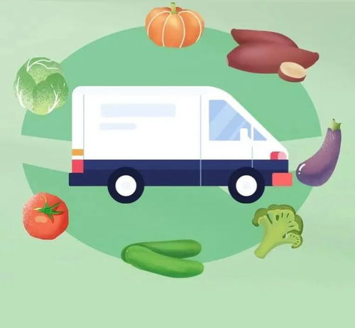 美国初级农产品种植、采收、包装和贮存标准的今日解读